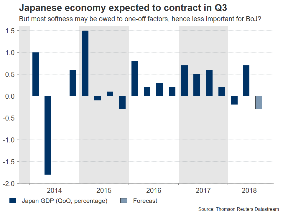 japan_GDP | XM