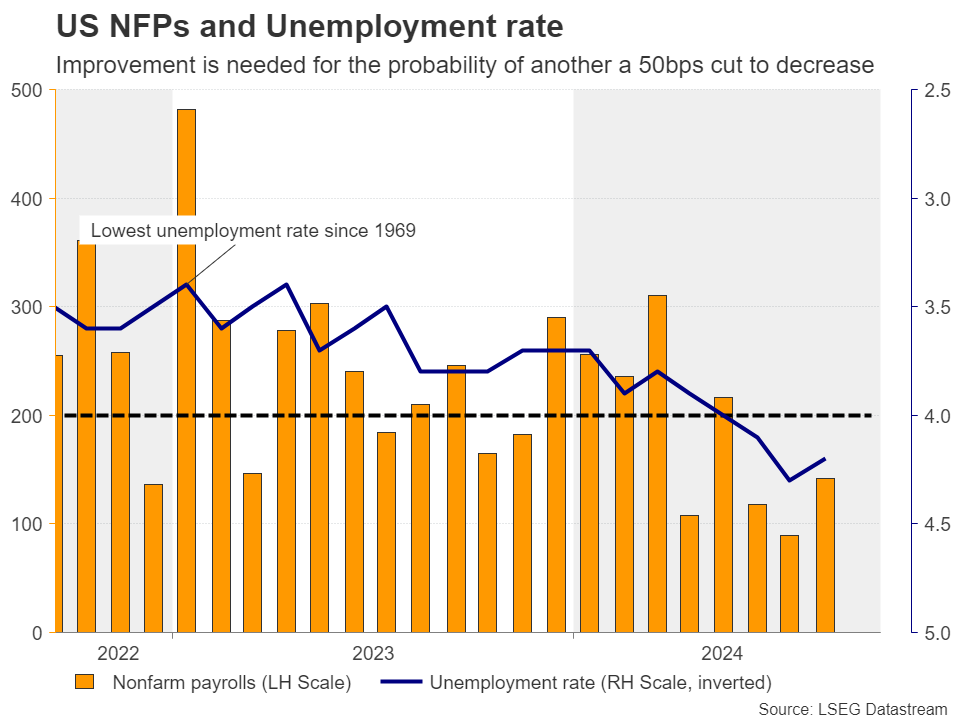 NFP_270924.png