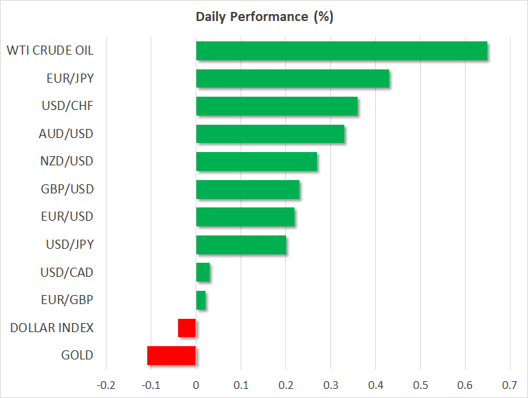 Perf-Sep30.png