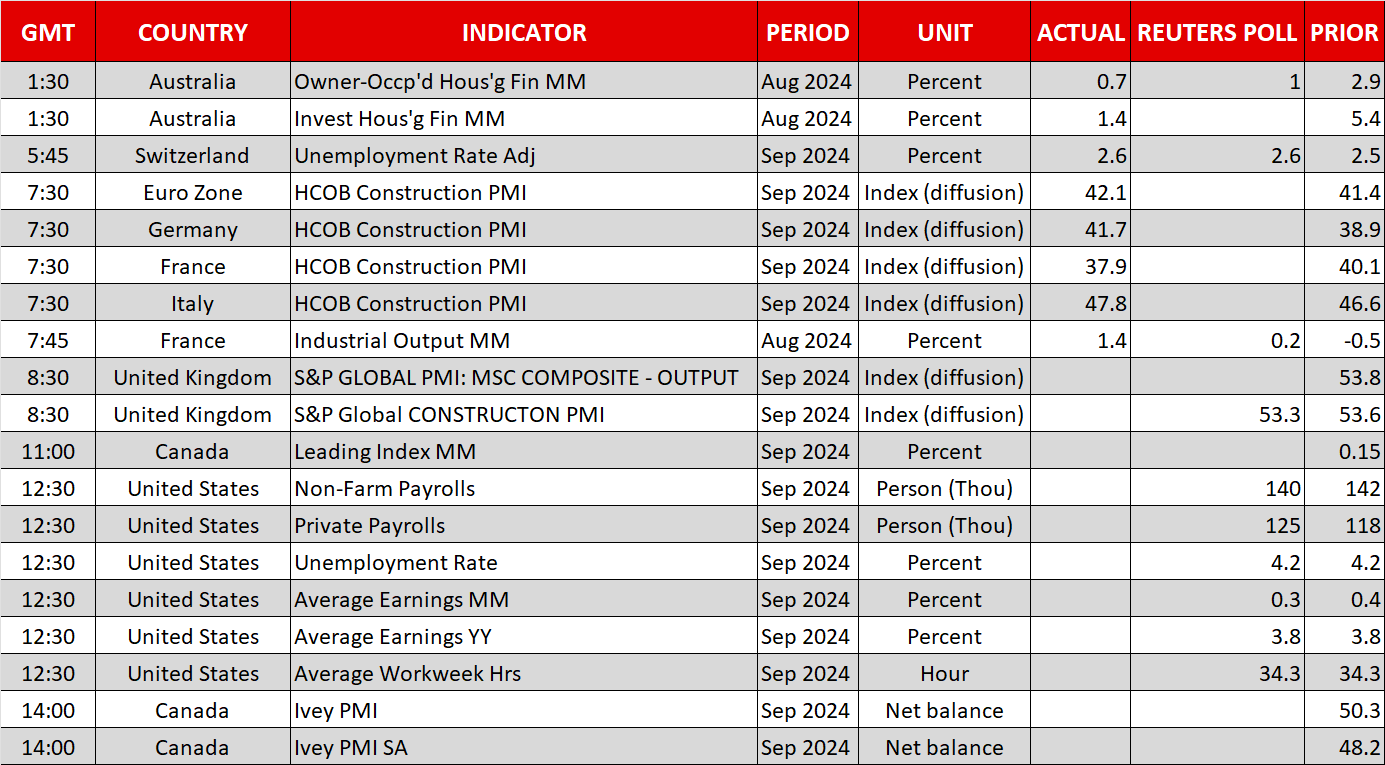 Calendar - Oct4.png