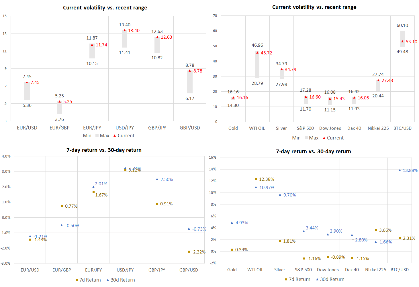 Lower_Charts_v1-2.png