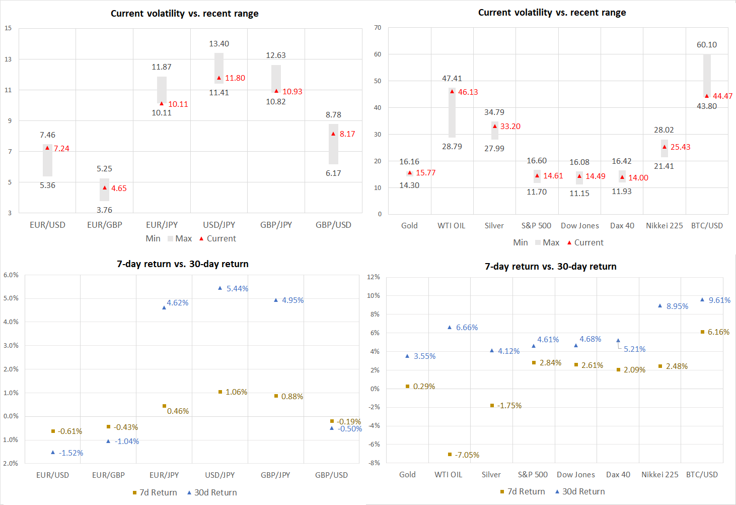 Lower_Charts_v1-3.png