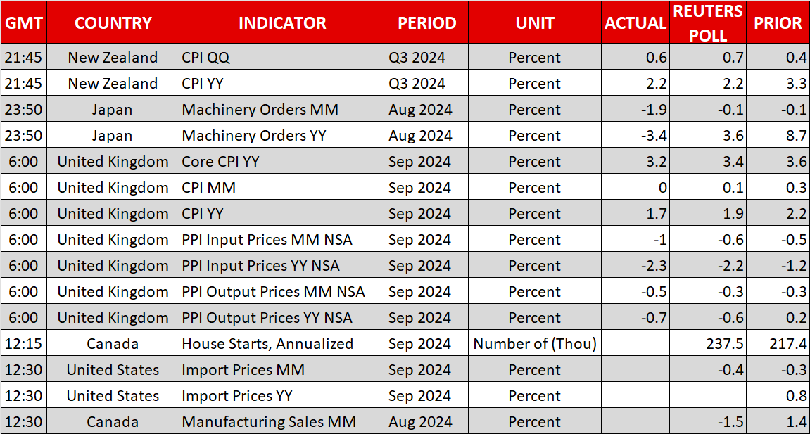 Calendar_Oct16.png