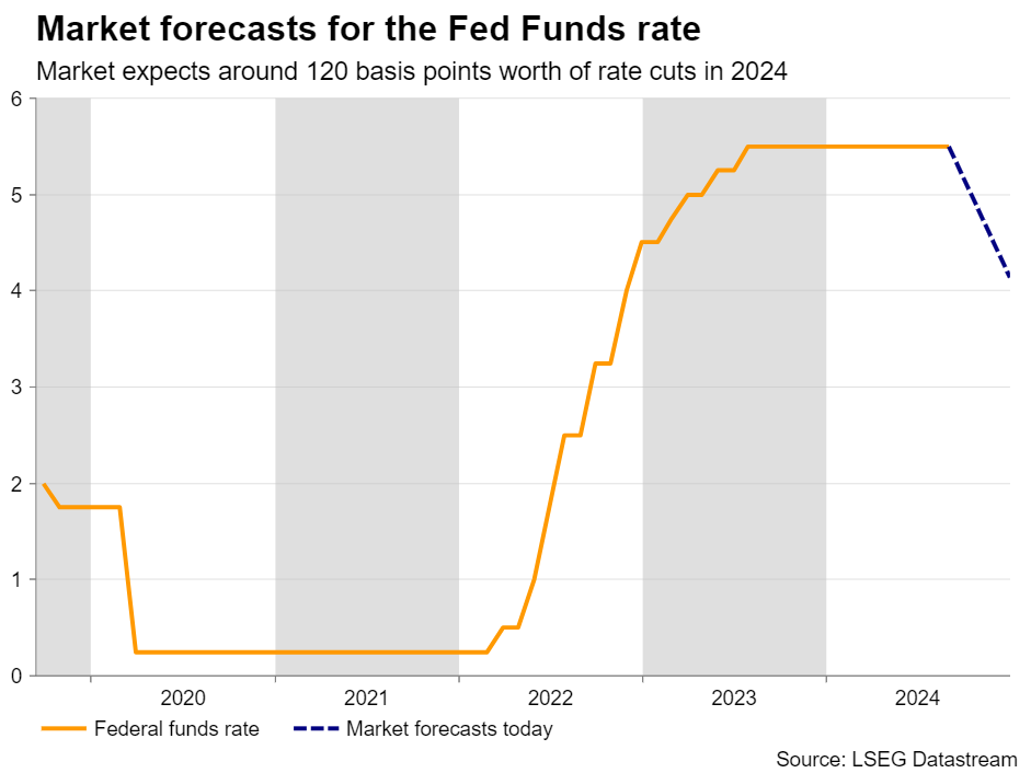 FedFunds_170924.png