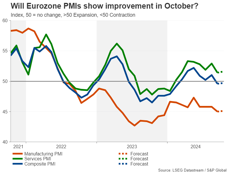 EZ_PMI.png