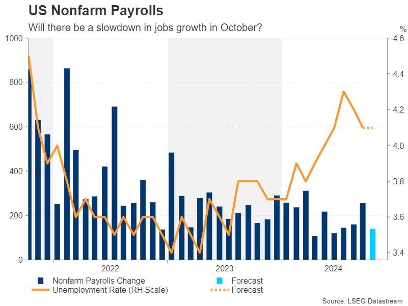 US_NFP.png