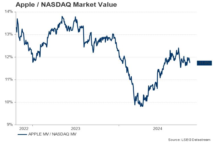 Nasdaq100-1.png