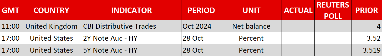 Calendar_Oct28.png