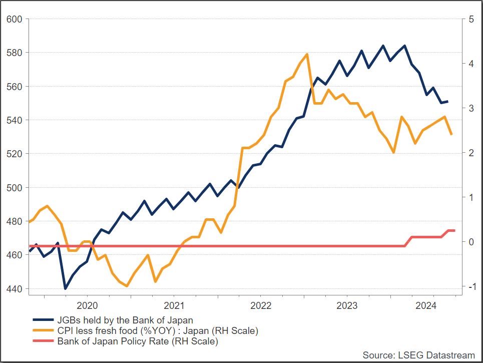 BoJ.png