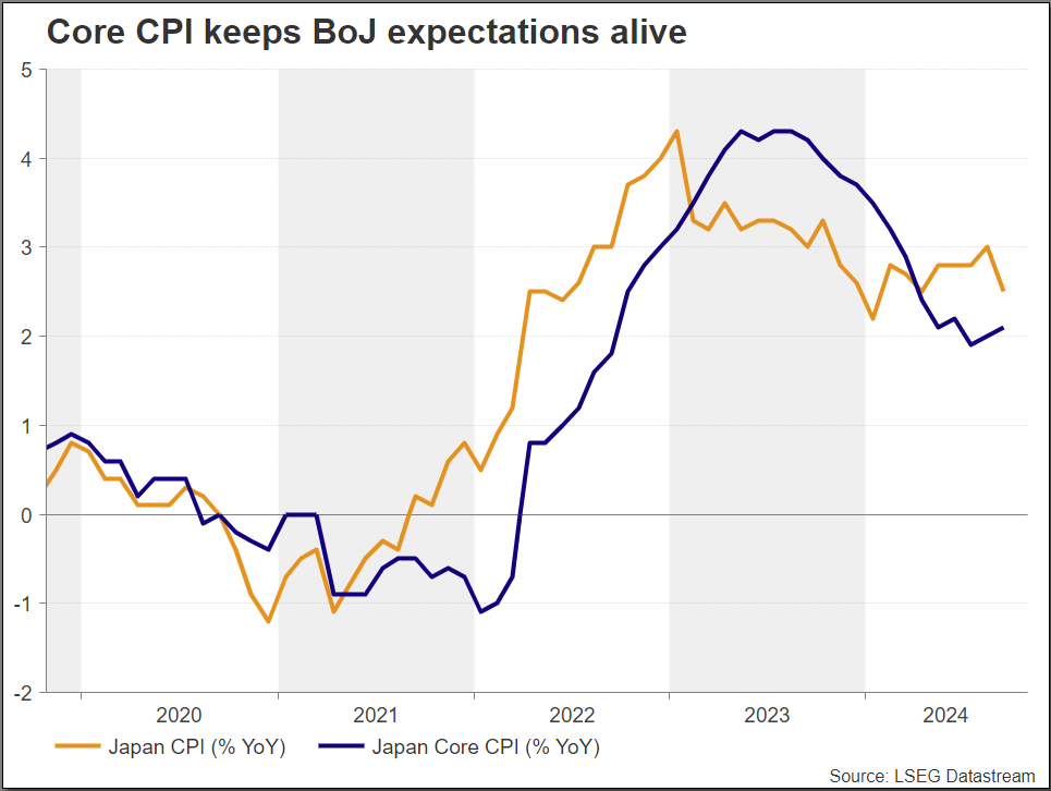 JPinflation.png