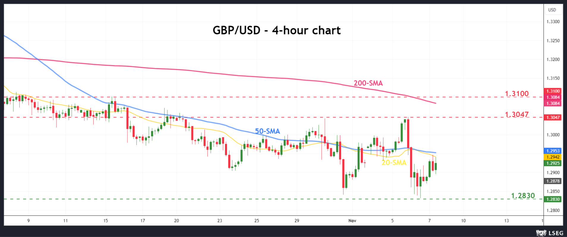 GBPUSD.png