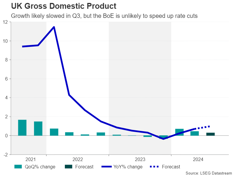 UK_GDP.png