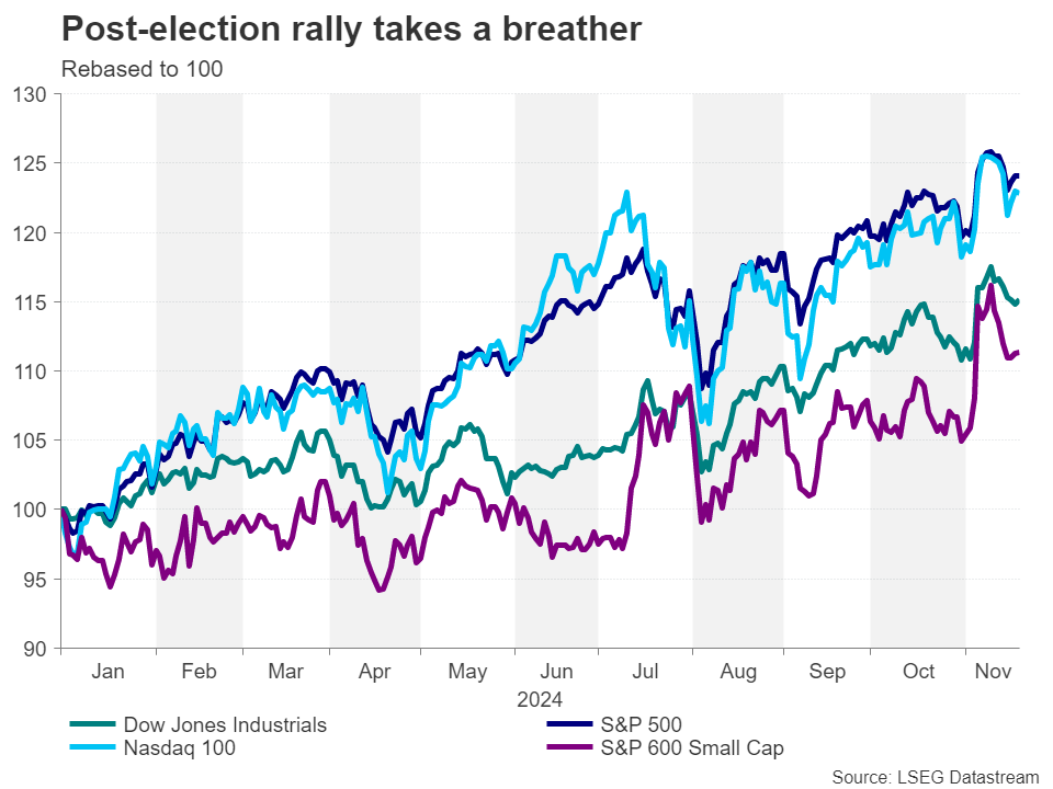 Wall Street Stocks-1.png