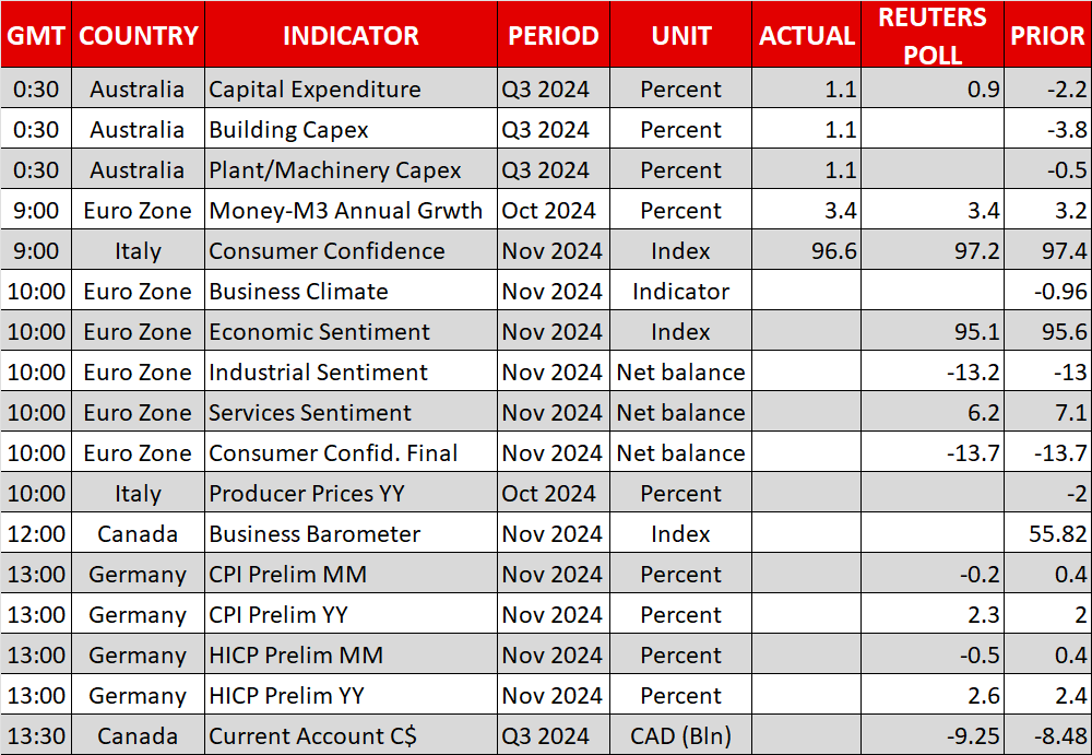 Calendar-Nov28.png