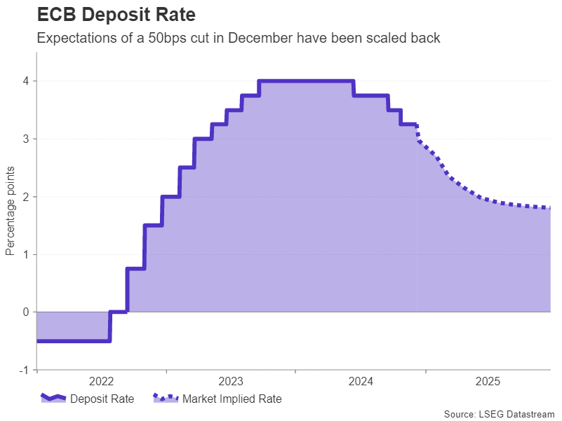 ECB_implied-1.png