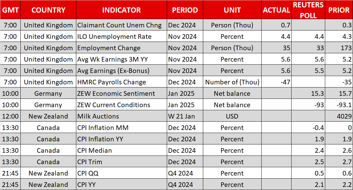 Cal_Jan21 (1).png