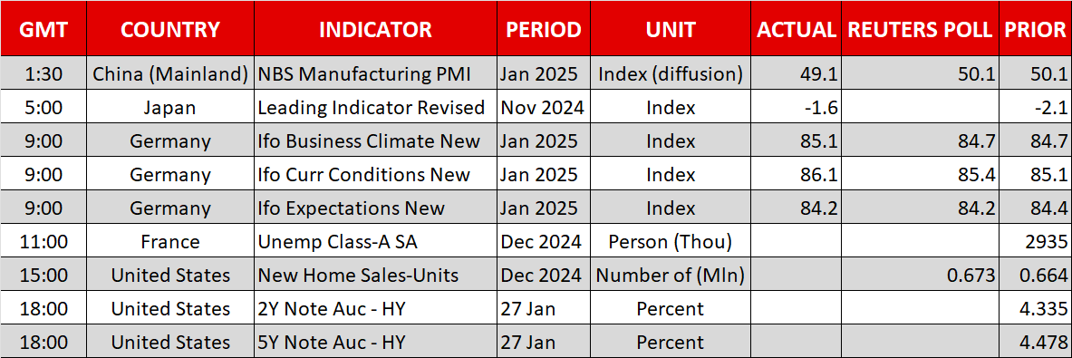 Calendar-Jan27.png