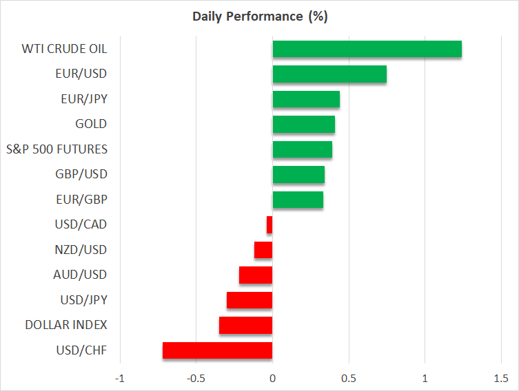 Perform-Mar7.png