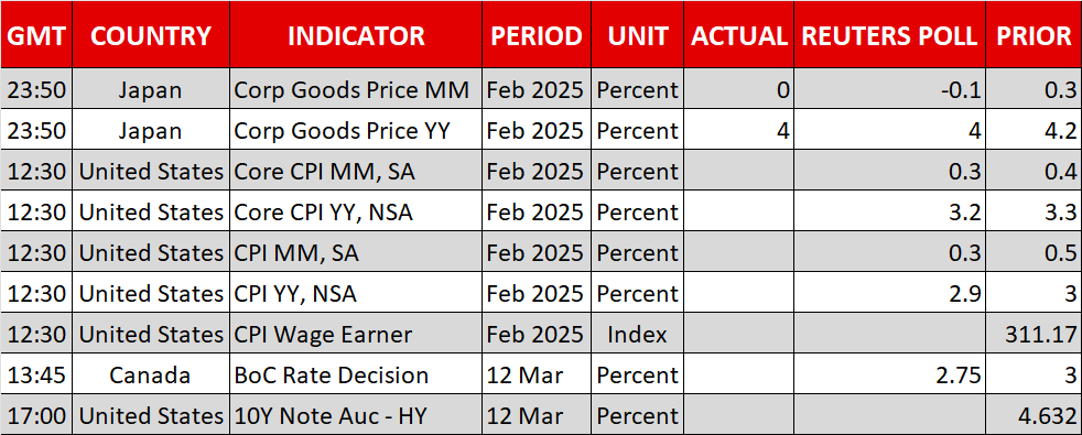 Calendar-Mar12.png