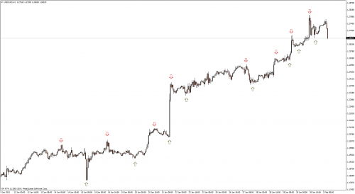 pocz_USDCADH1a