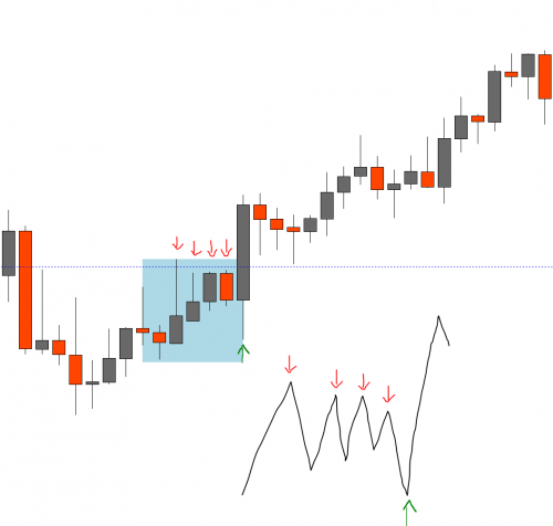 swieca_breakout