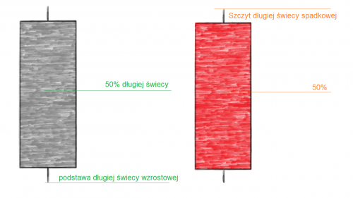 swieca_sr_1