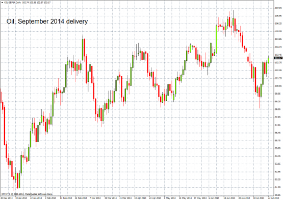 Forex News Geopolitical Risk And Its Impact On The Markets - 