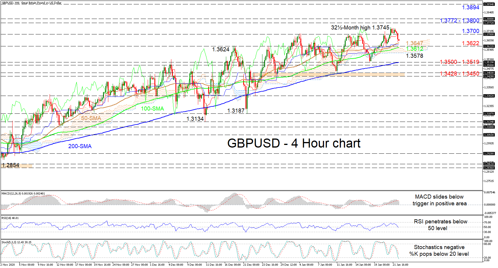 MT5 WebTrader, mt5 xm.