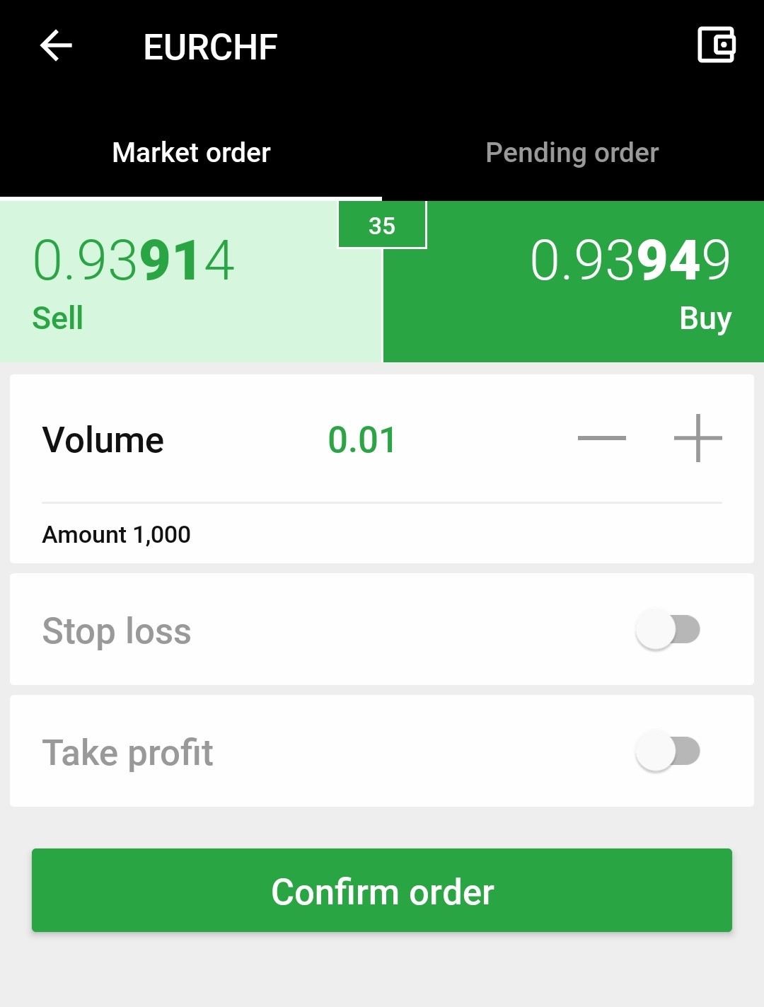 Market Order on the XM Platform